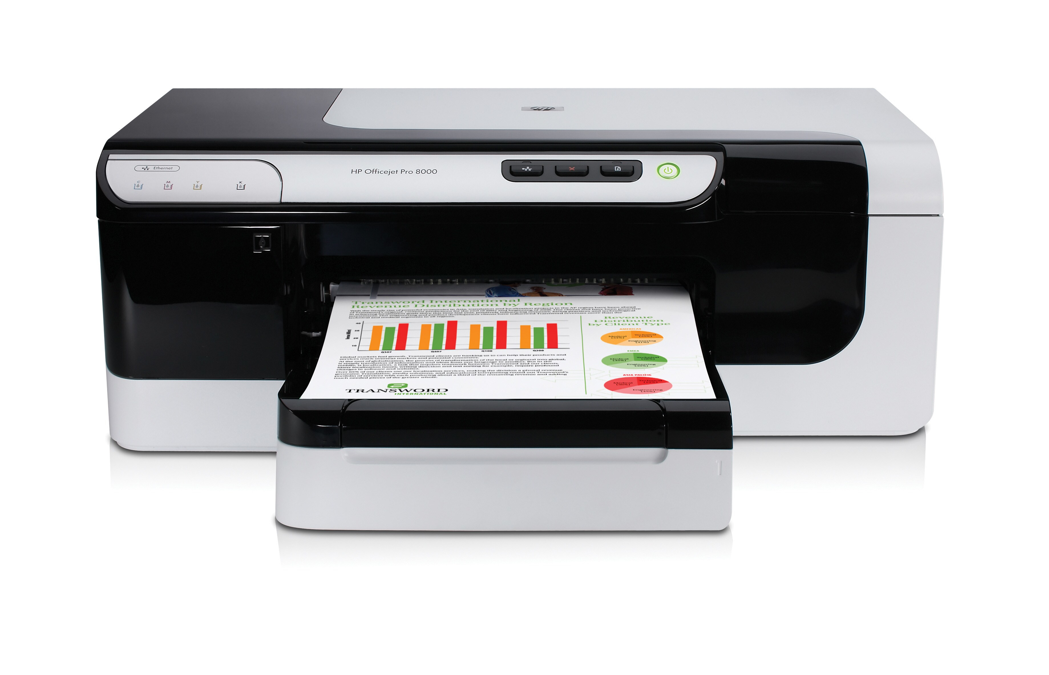 HP Officejet Pro 8000