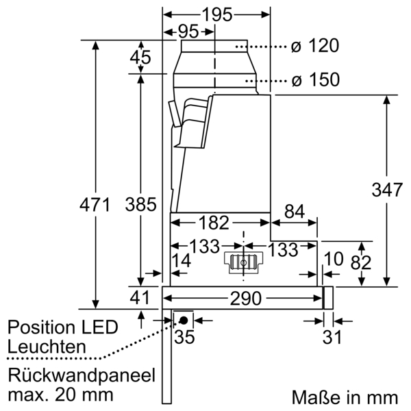 (598 LI67SA271, SIEMENS 290 Dunstabzugshaube mm breit, mm tief)