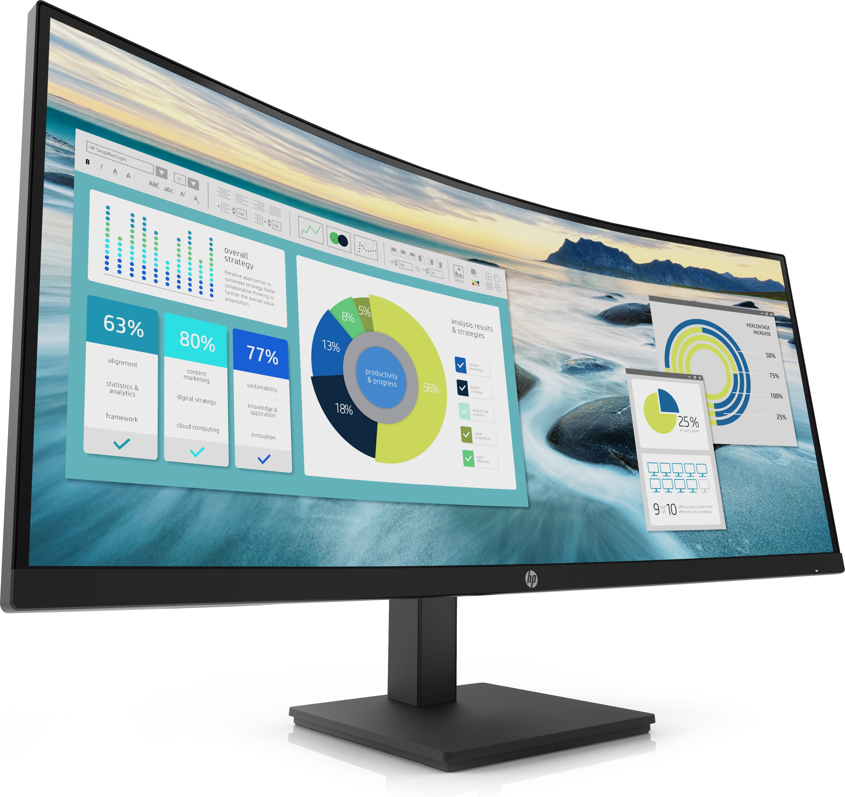 Gebogener Computermonitor mit Diagrammen, Grafiken und Daten auf dem Bildschirm.