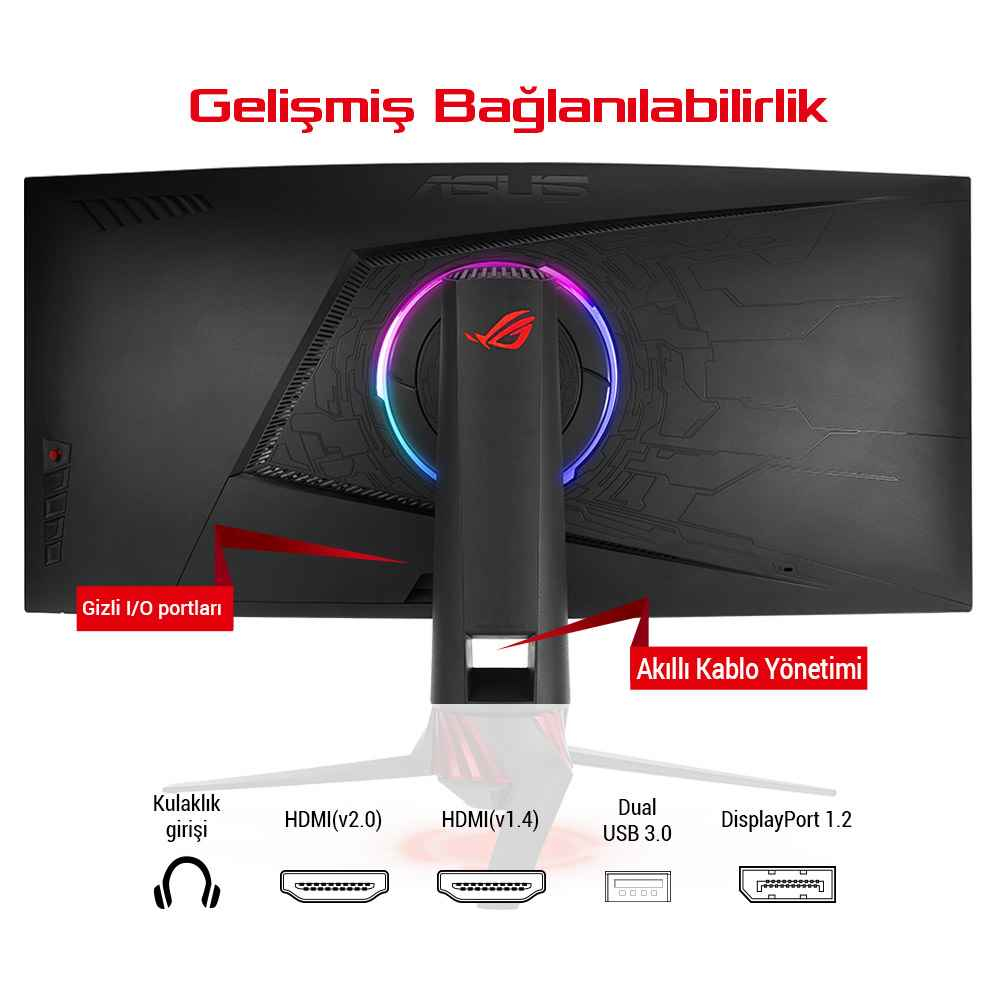 ASUS ROG Strix XG35VQ