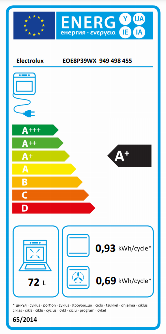 Sütő energia címkéje. A+ energiaosztályt és energiafogyasztási adatokat mutat.