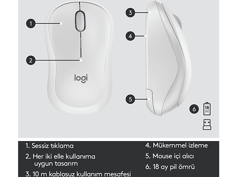 LOGITECH MK295 Sessiz Kablosuz Türkçe Q Klavye Mouse Seti - Beyaz_1