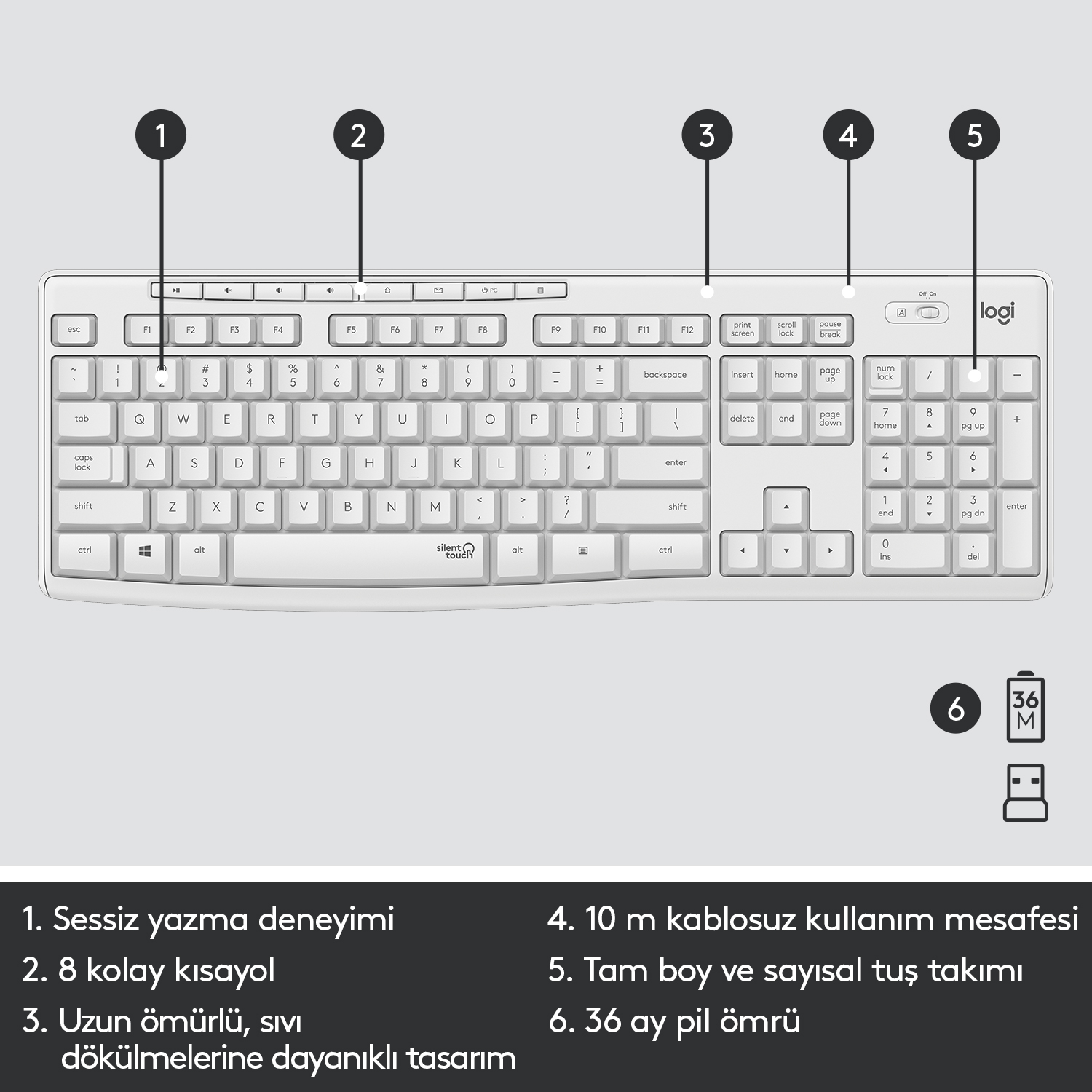 Etiketlenmiş tuşlar, sayılar ve semboller içeren beyaz klavye.