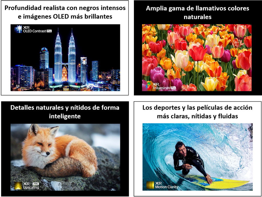 Cuatro imágenes con texto sobre la tecnología OLED y sus beneficios.