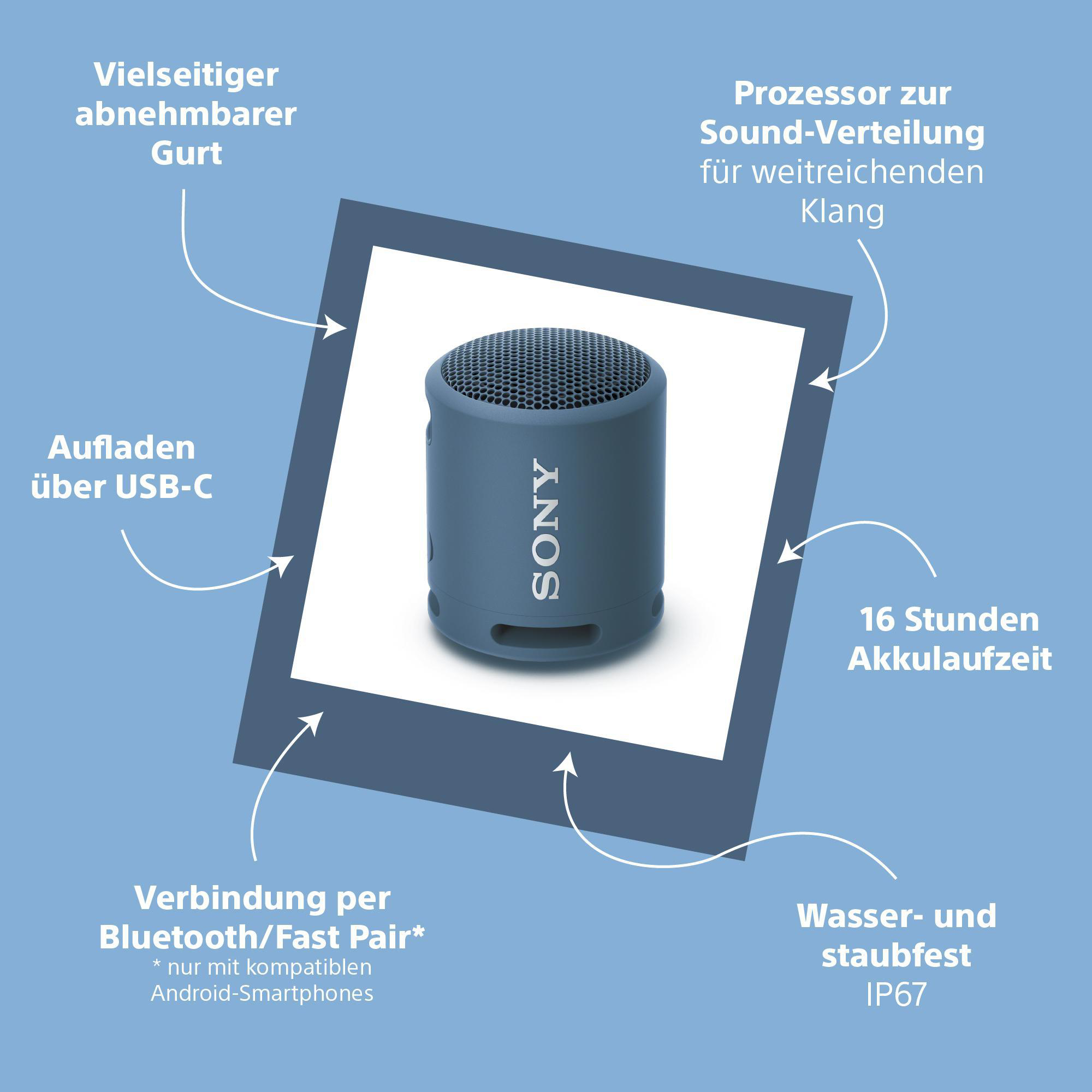Blauer Sony-Lautsprecher, beschriftet mit Text und Pfeilen, die auf Funktionen zeigen.