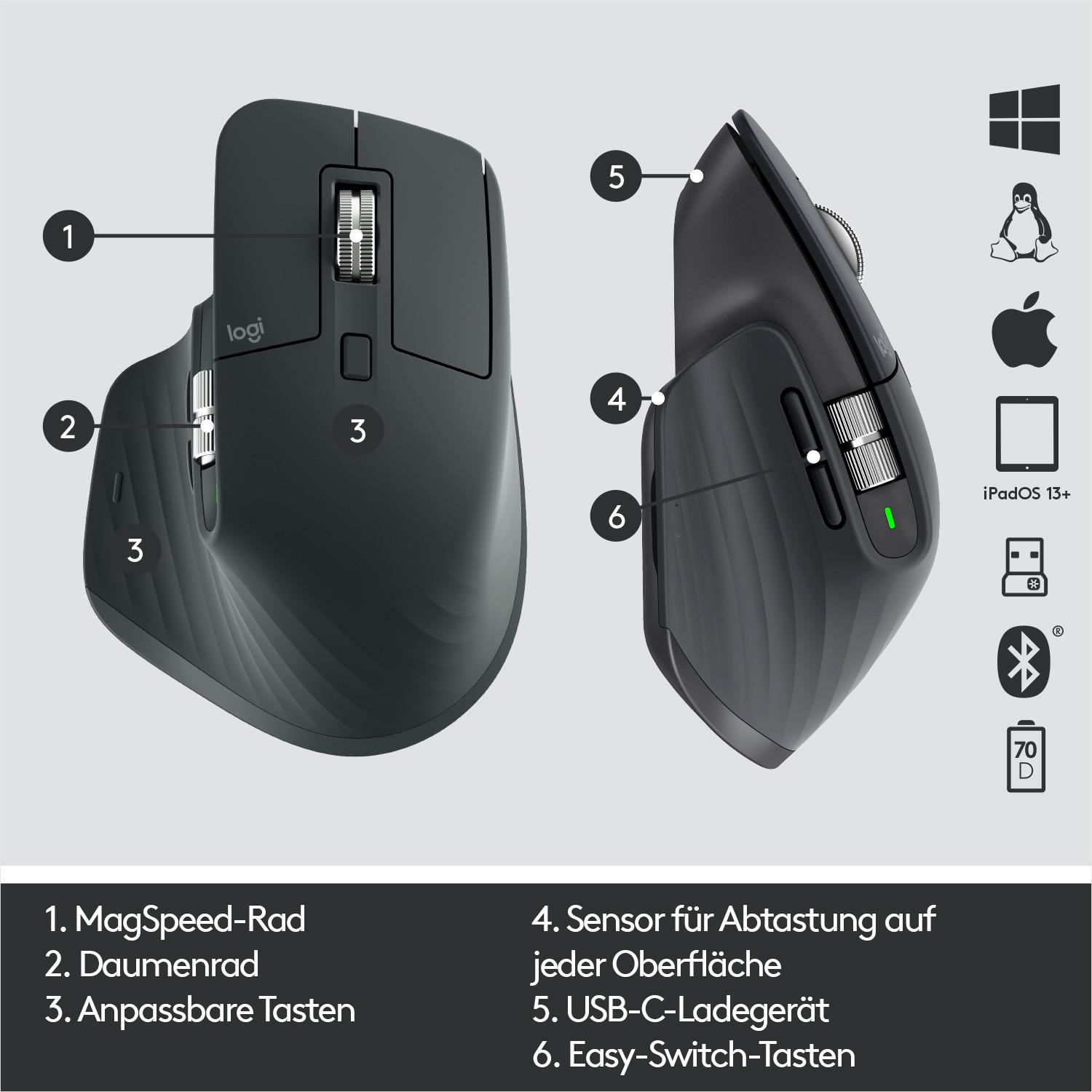 LOGITECH MX Master 3 kabellose Bluetooth Maus, Graphite