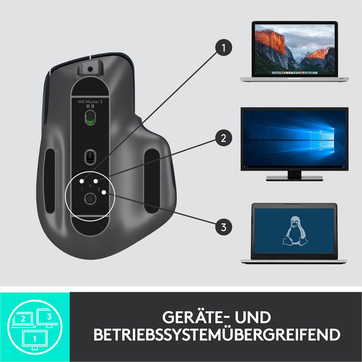 LOGITECH MX Master 3 kabellose Bluetooth Maus, Graphite