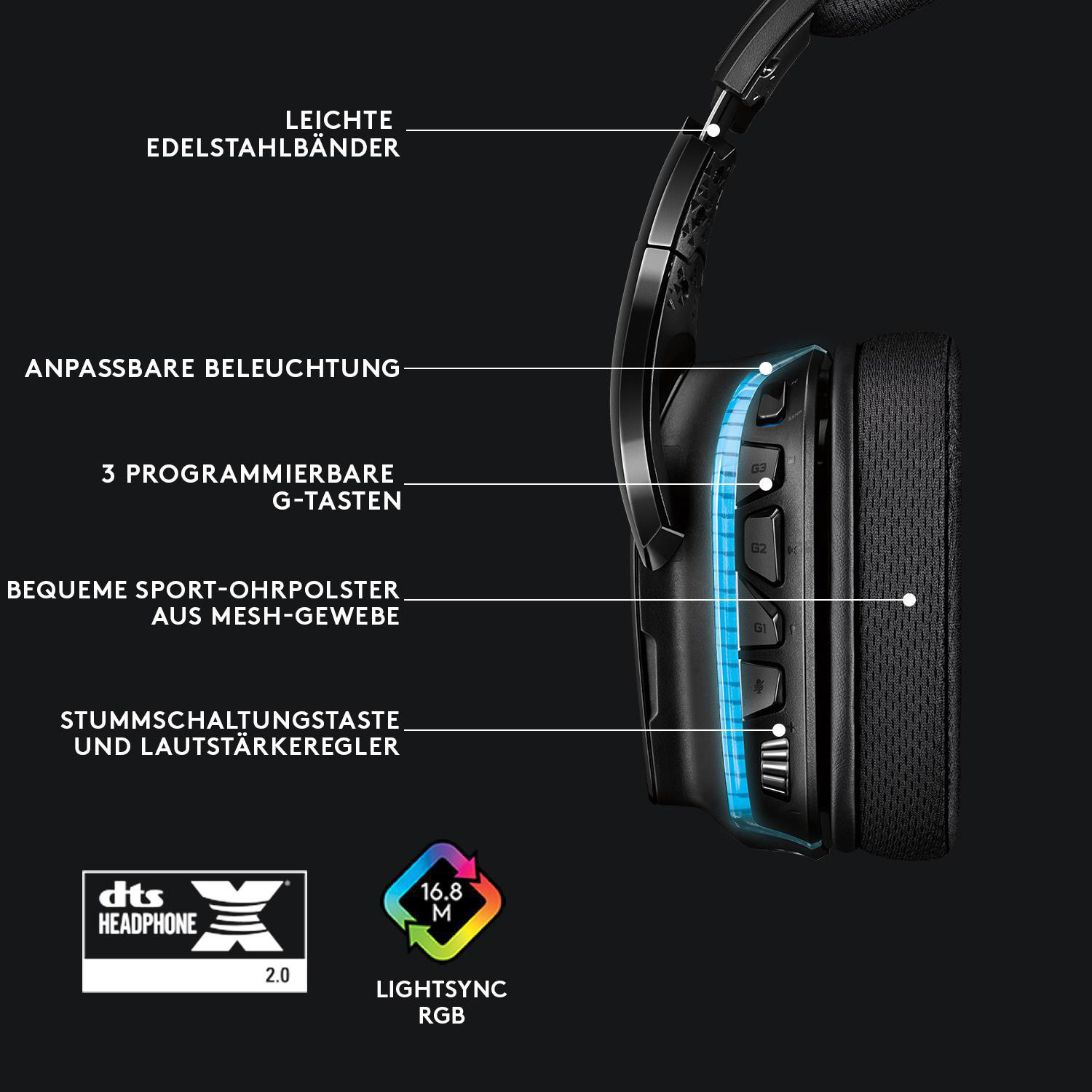 LOGITECH G635 LYGHTSYNC kabelgebunden, Over-ear Gaming Headset Schwarz