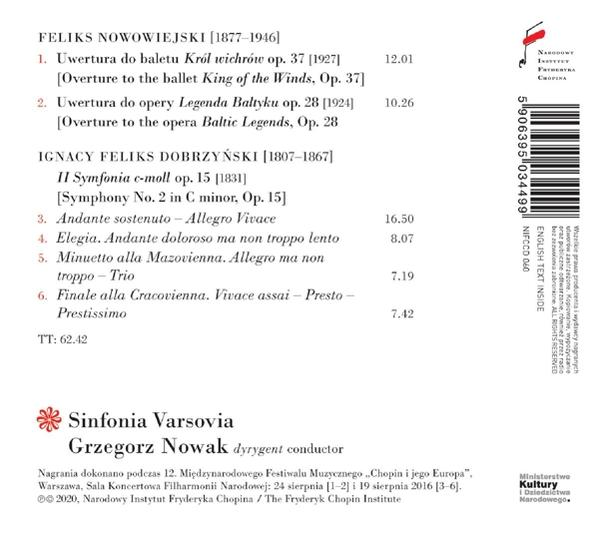Albumcover mit Titelliste und Text. Das Cover hat einen Retro-Look und verwendet eine Vielzahl von Schriftarten.