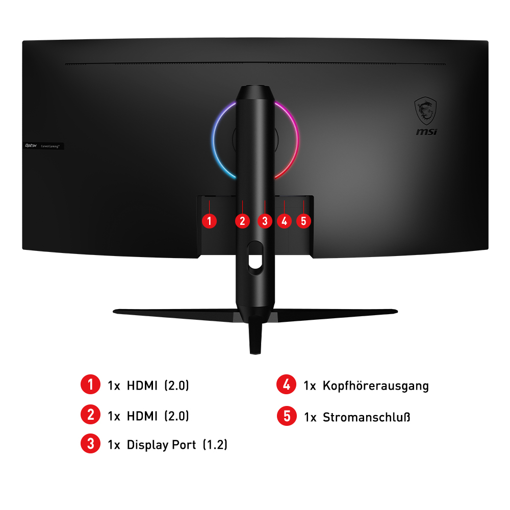 Rückseite eines schwarzen MSI Gaming-Monitors mit beschrifteten Anschlüssen.
