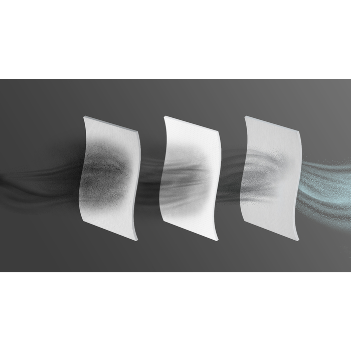 Diagram of air filter stages. Air flows through three white filters, removing particles. Gray background, black frame.