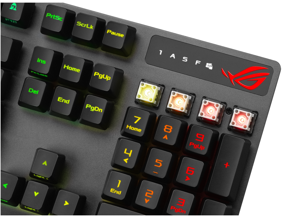 Primer plano de un teclado con teclas iluminadas, con el logo rojo ROG. El fondo es negro.