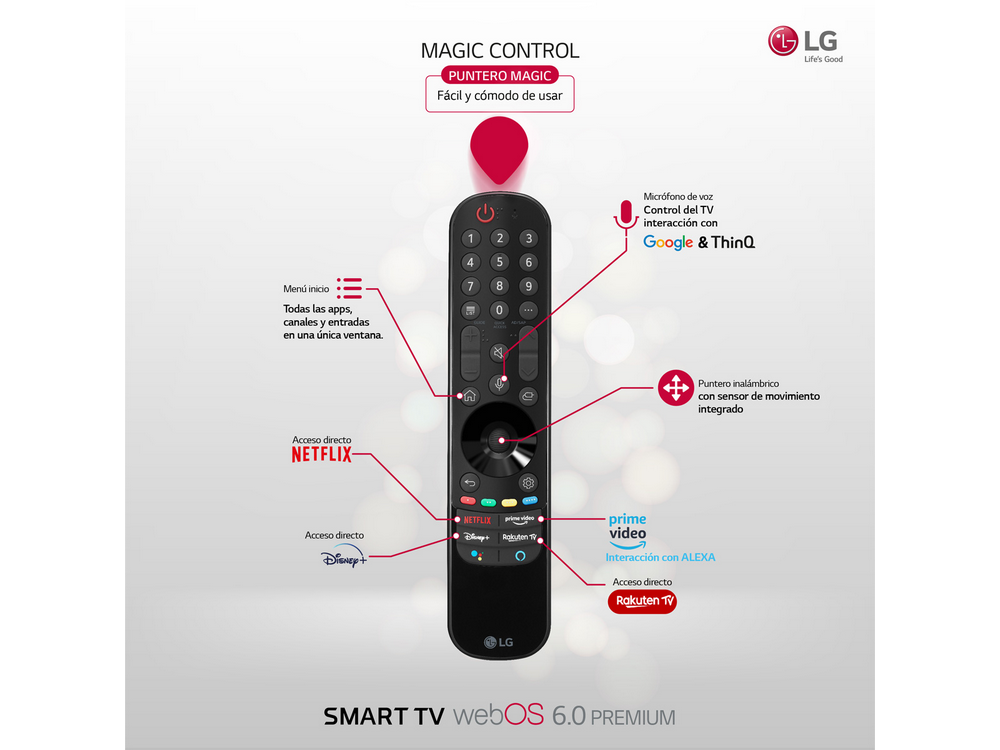 Mando a distancia LG Magic con botones, incluyendo Netflix, Disney+, Prime Video y Rakuten TV.