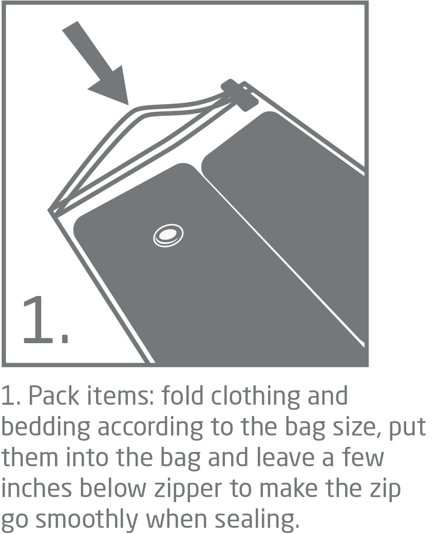 Diagramm zum Falten von Kleidung und Einlegen in eine Tasche. Ein Pfeil zeigt die Faltrichtung an.