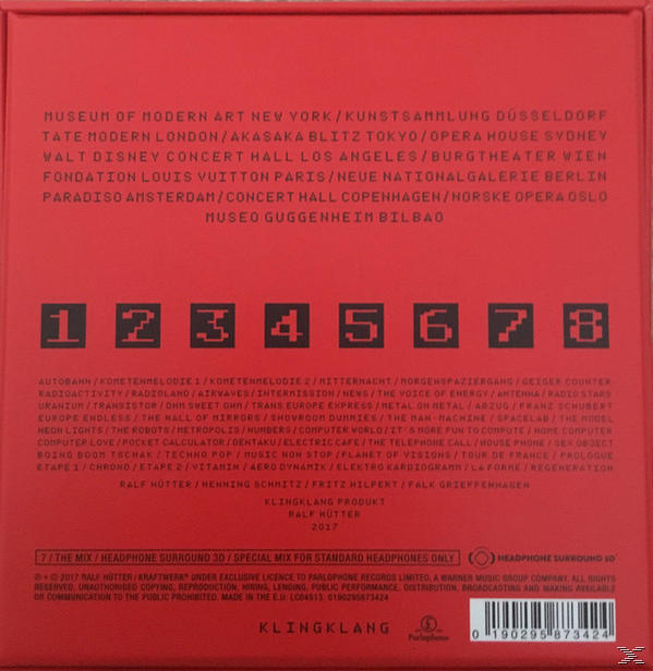 Kraftwerk - 3-D The Catalogue (CD)