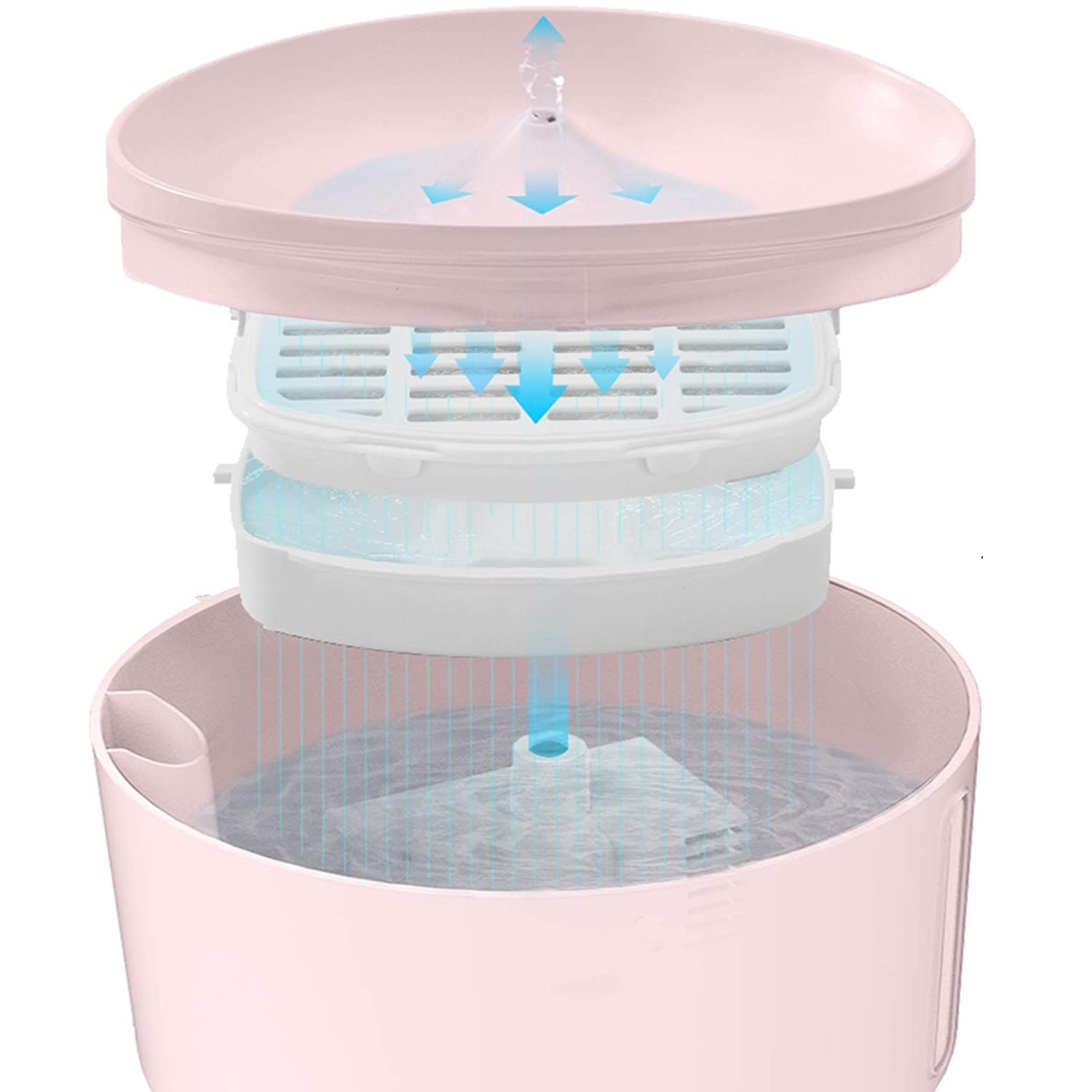 DOGNESS Water Fountain Plus 3.2 L Wasserfontäne