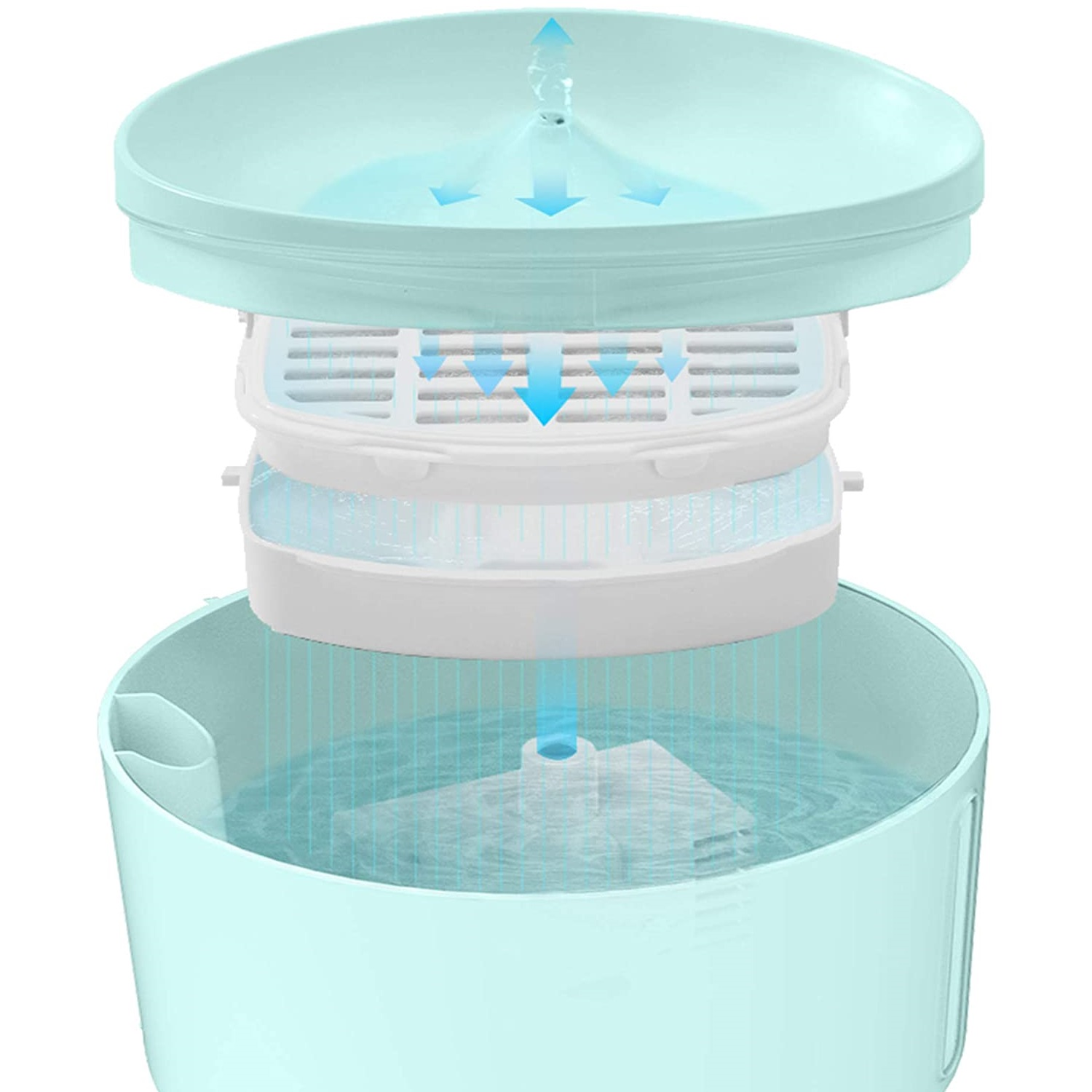 DOGNESS Water Fountain Plus 3.2 L Wasserfontäne