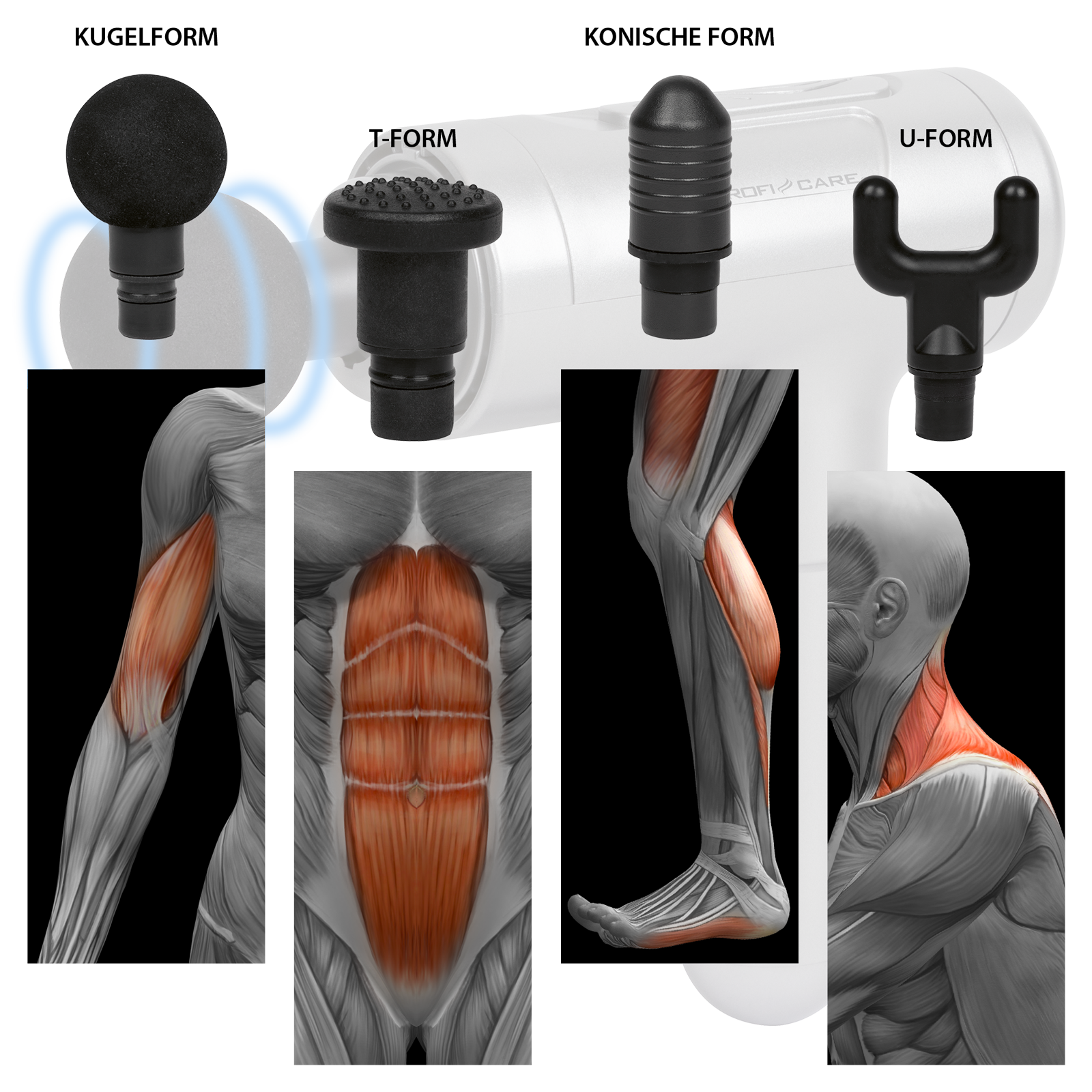 Diagramm, das verschiedene Massagekopfaufsätze und menschliche Anatomie zeigt.