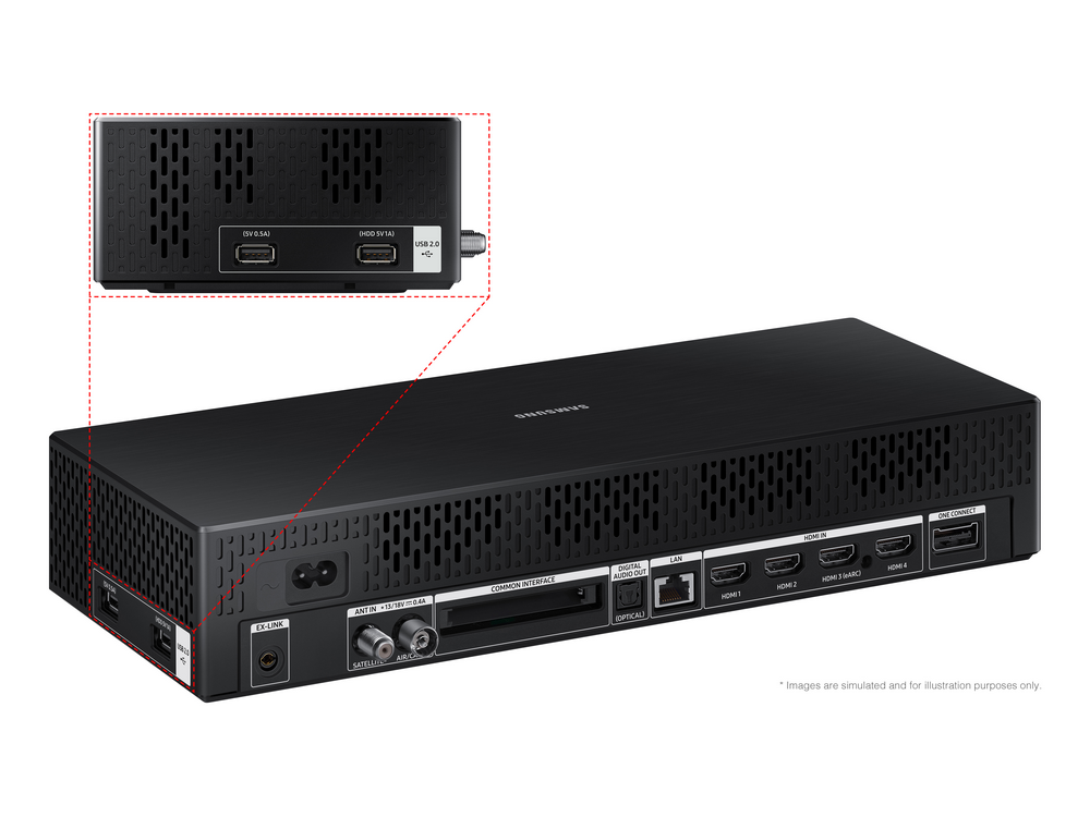 Decodificador negro con múltiples puertos, incluyendo HDMI y USB.