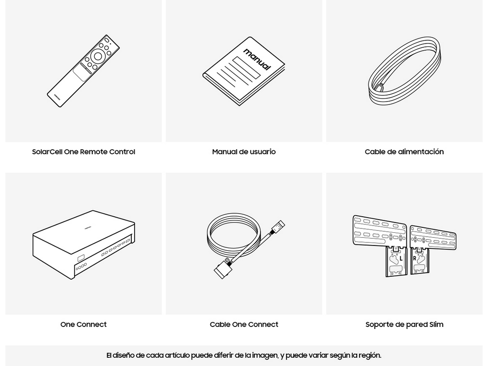 Dibujos lineales de mando a distancia, manual del usuario, cable de alimentación, One Connect, cable y soporte de pared.