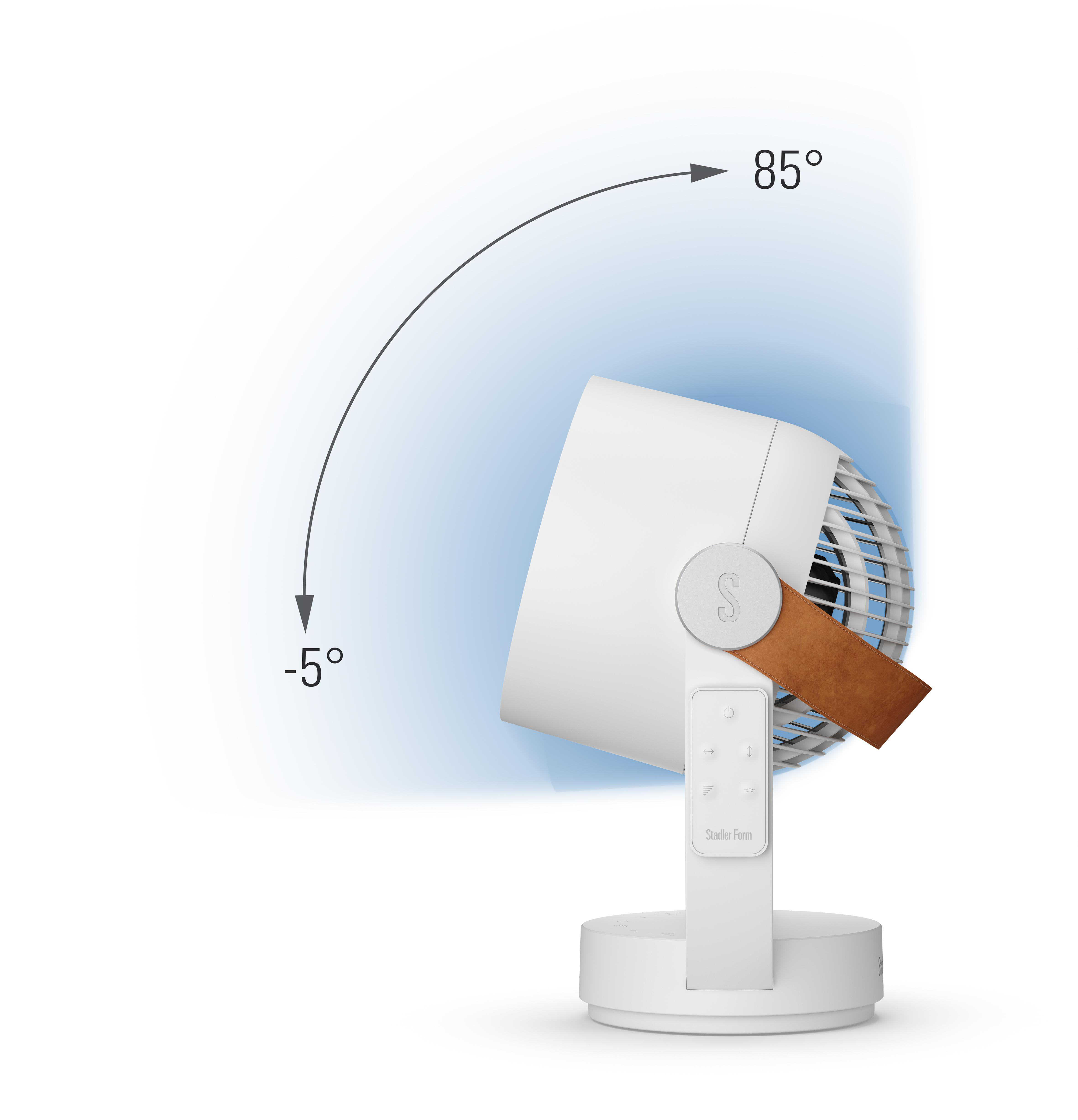 Ein weißer Ventilator mit braunem Lederriemen und einem Bogen, der seinen Bewegungsbereich zeigt. Es steht auf einem weißen Sockel.