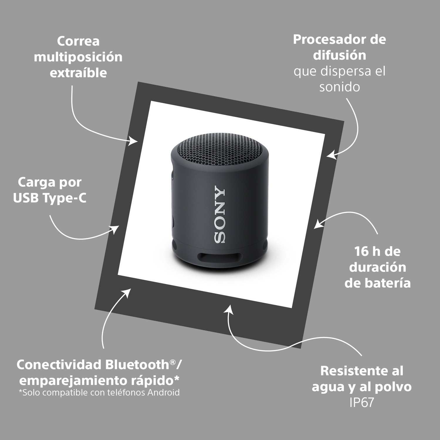 Un pequeño altavoz negro Sony sobre fondo blanco con etiquetas que señalan características.