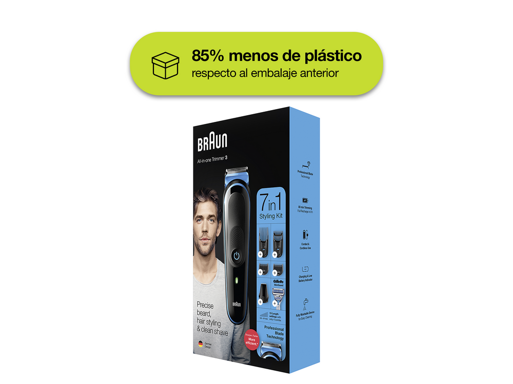 Caja del recortador Braun todo en uno con cara de hombre, diseño azul y negro, y etiqueta verde.