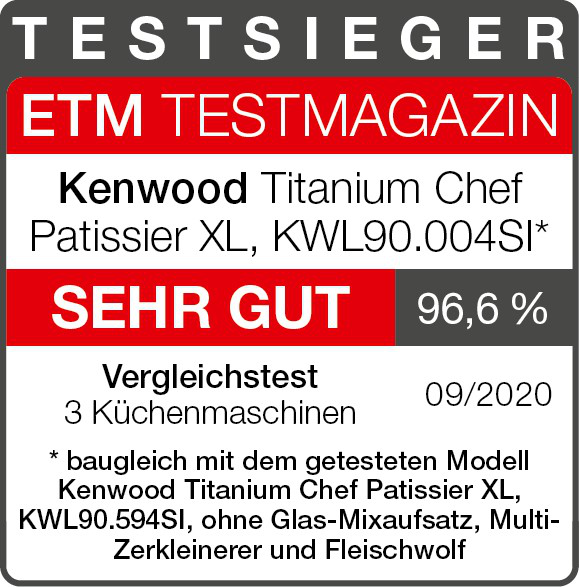 Ein Testergebnis für eine Kenwood Küchenmaschine, das 'SEHR GUT' und einen Wert von 96,6 % zeigt.