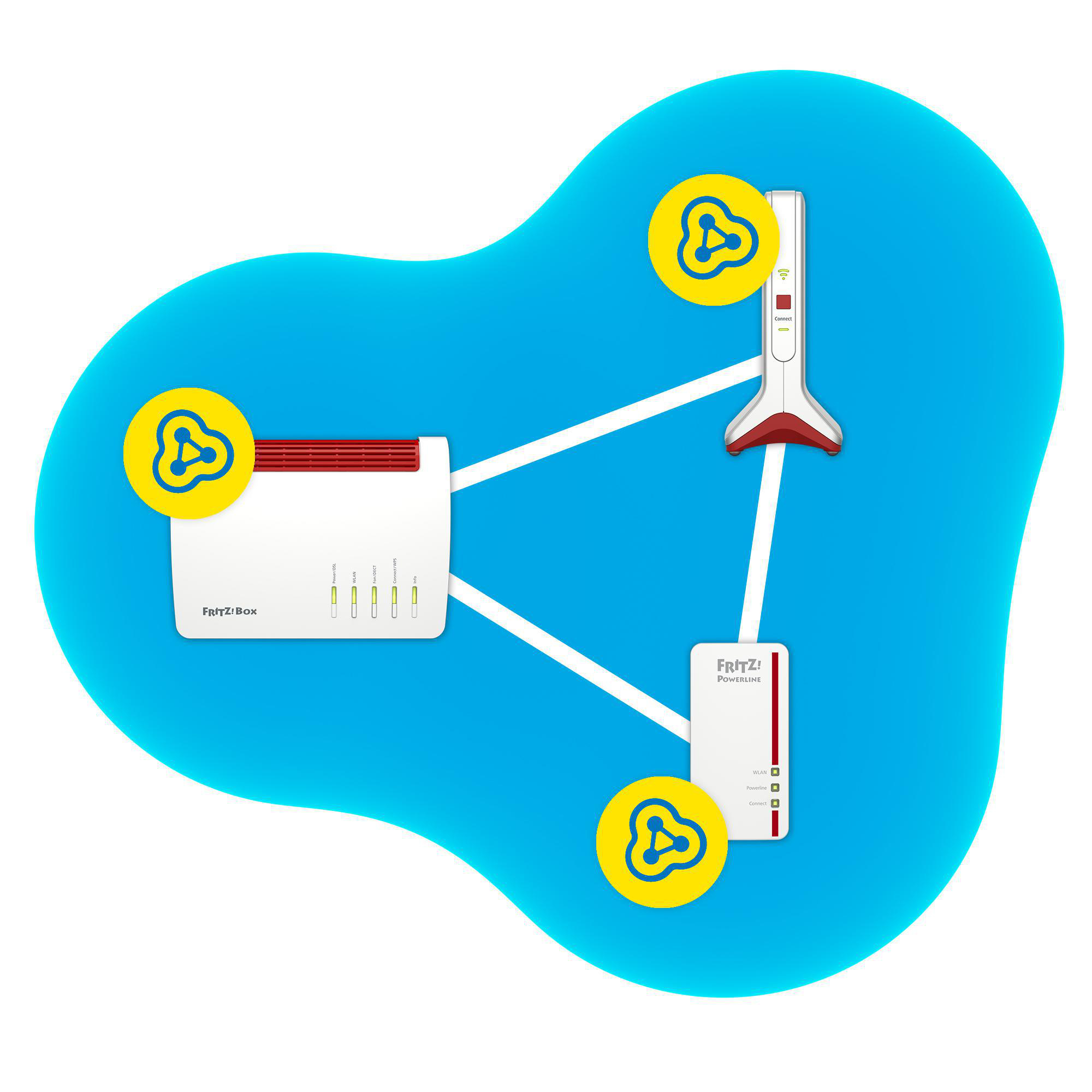 Netzwerkgeräte auf blauem Hintergrund, die einen Router, Extender und Zugangspunkte mit Verbindungslinien zeigen.