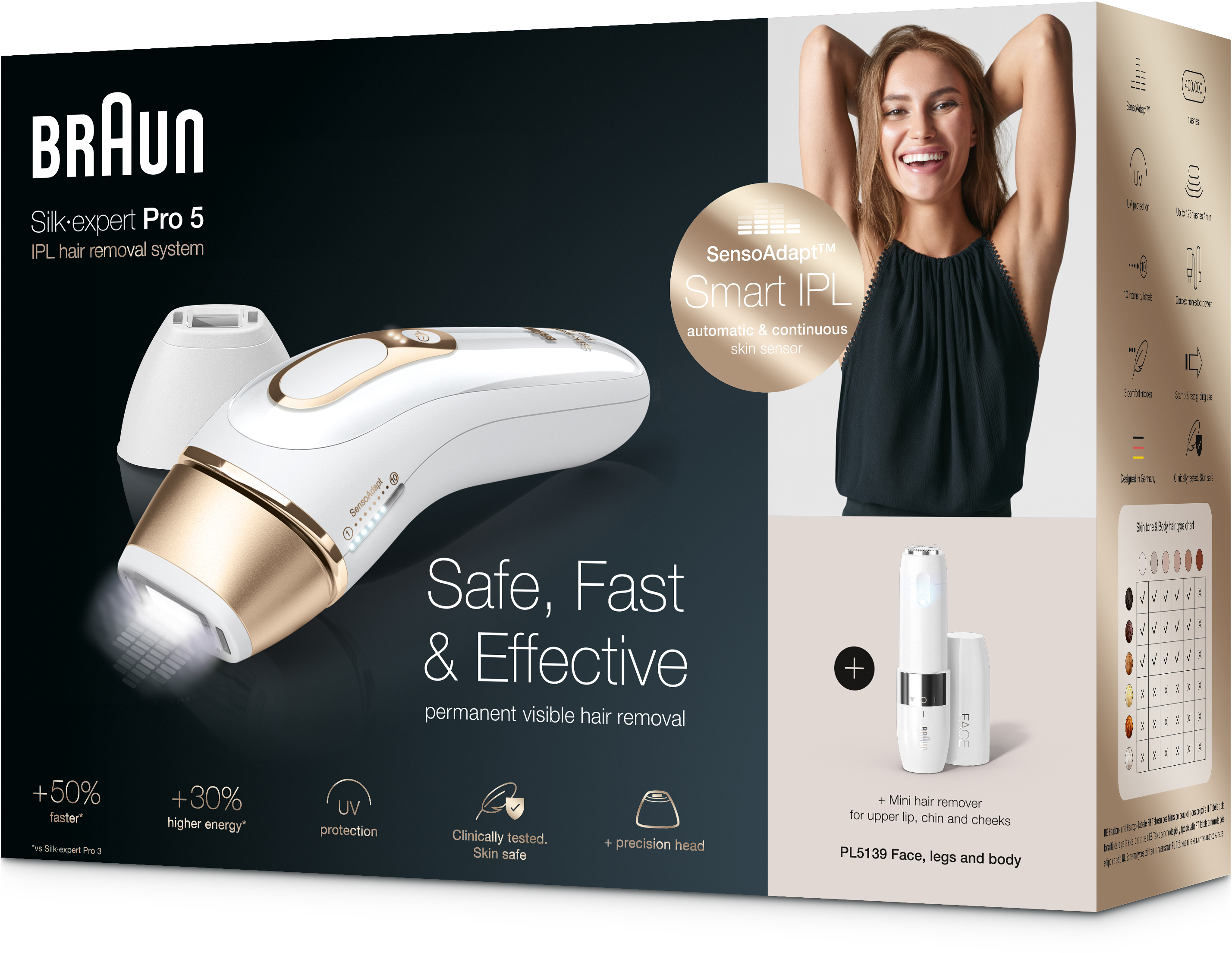 BRAUN PL5139 Silk-Expert IPL villanófényes szőrtelenítő