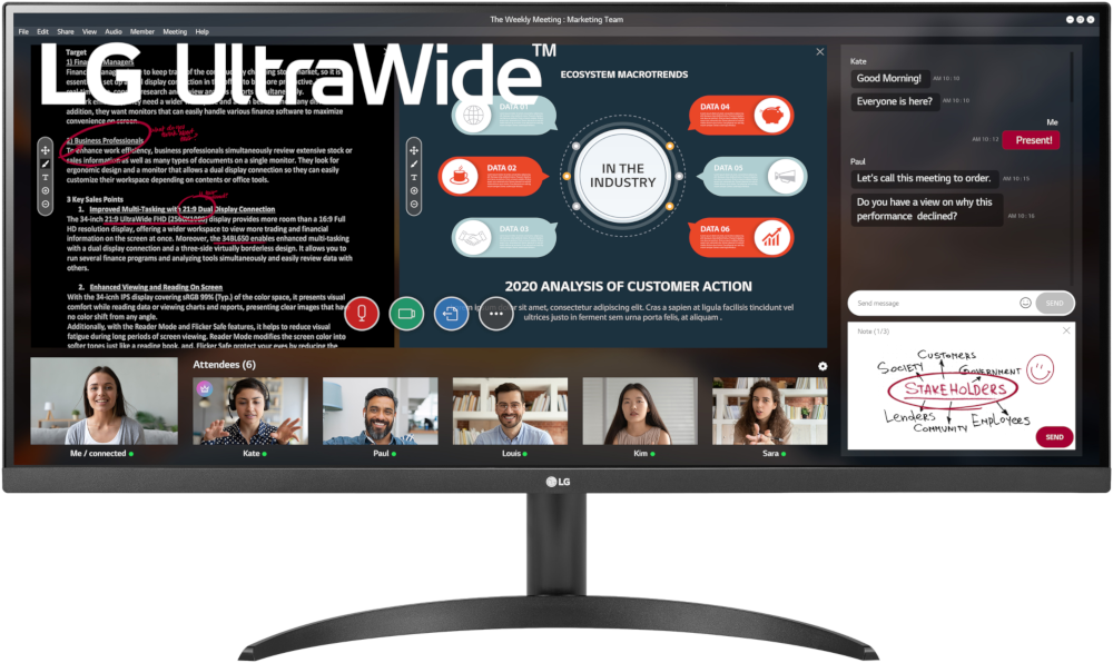 Moniteur LG UltraWide affichant une réunion, des graphiques et du texte. Les participants apparaissent en bas.