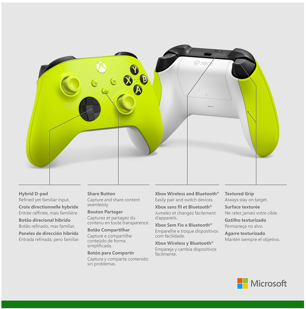 Xbox controller, green and white, with buttons labeled. Includes descriptions.