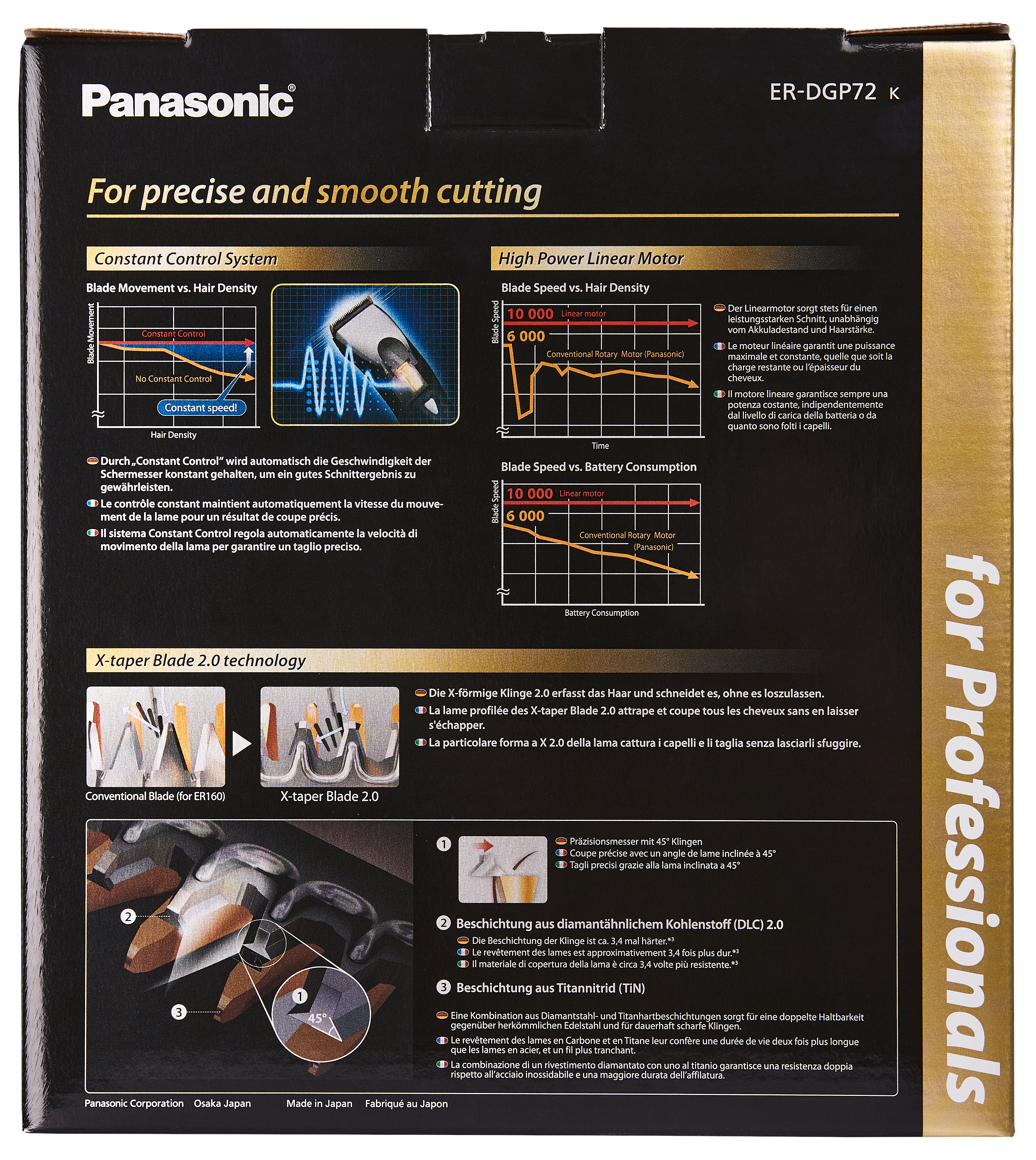 PANASONIC ER-DGP72 PROFI HAARSCHNEIDEMASCHINE