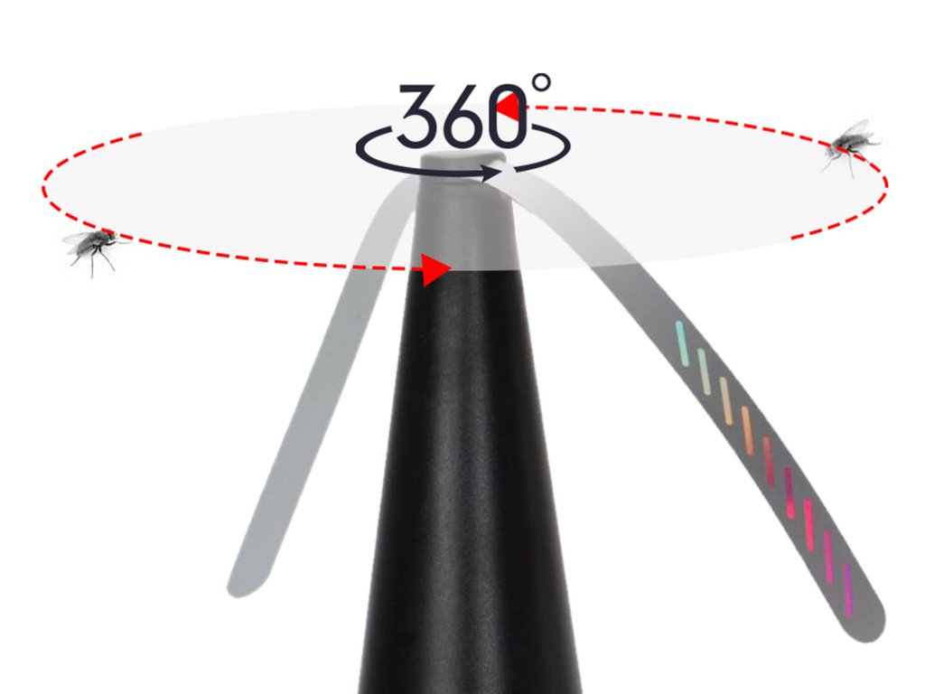Un ventilateur à mouches avec des pales rotatives et des mouches dessinées autour. Le ventilateur a une base noire.