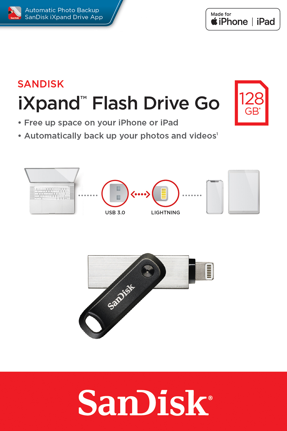 SanDisk iXpand Flash Drive Go packaging, with drive, photos, and diagrams on white.