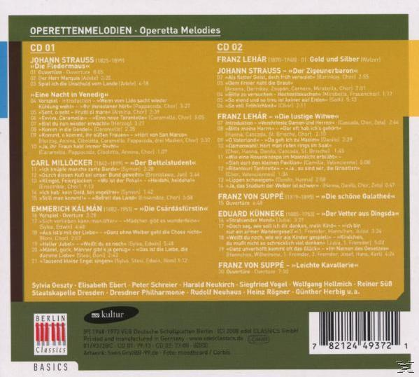 Die Rückseite von Operettenmelodien mit einer Titelliste und einem Berlin Classics Logo.