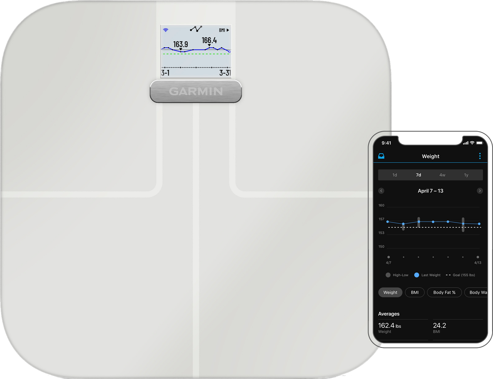 Garmin index s2 cena hotsell