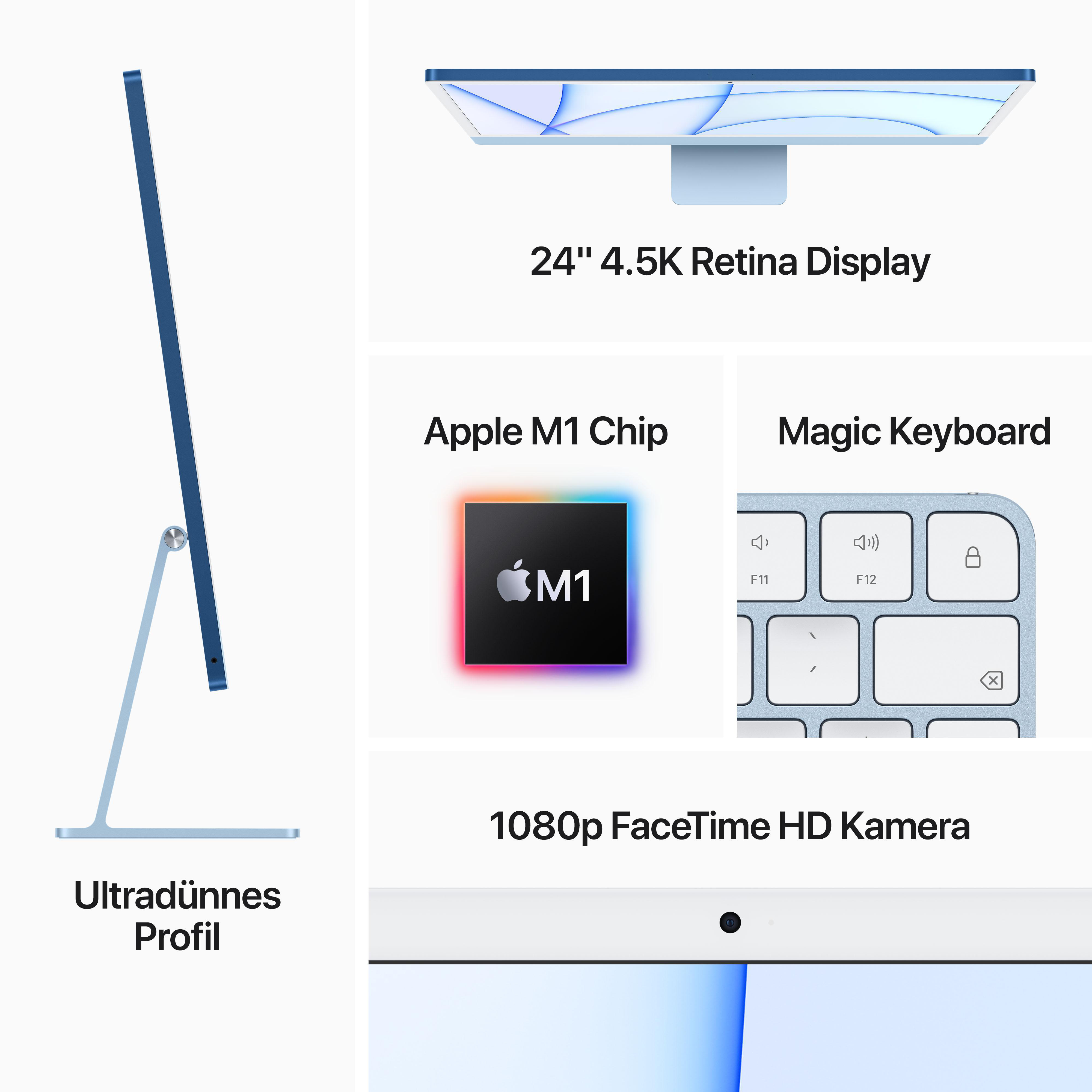 Computerkomponenten: ein Monitor, Apple M1 Chip und Magic Keyboard, mit Textbeschriftungen.