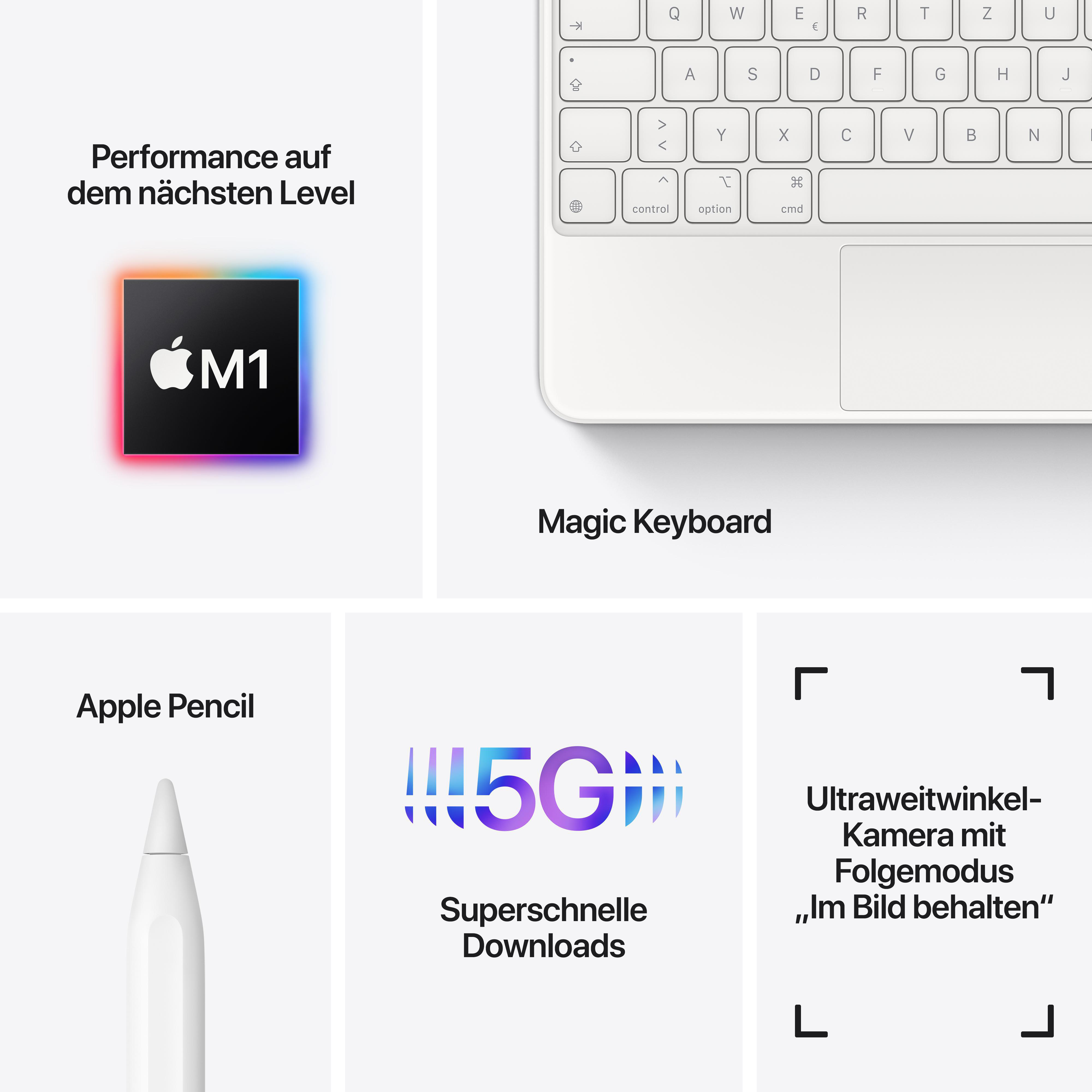 Bild mit Apple M1 Chip, Magic Keyboard, Apple Pencil und 5G-Symbol.