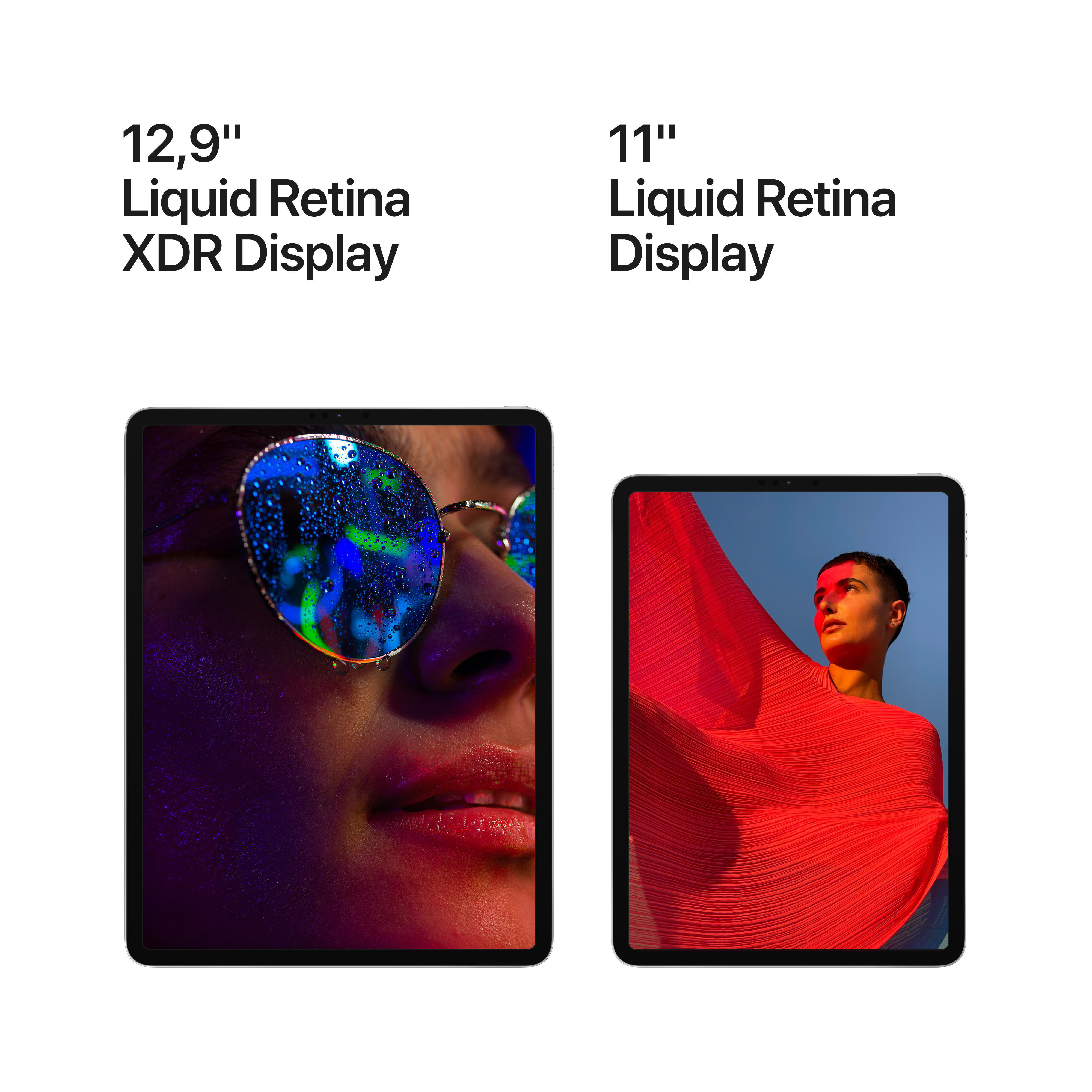 Zwei iPads mit Liquid Retina XDR Display. Eines zeigt ein Gesicht, das andere eine Person.