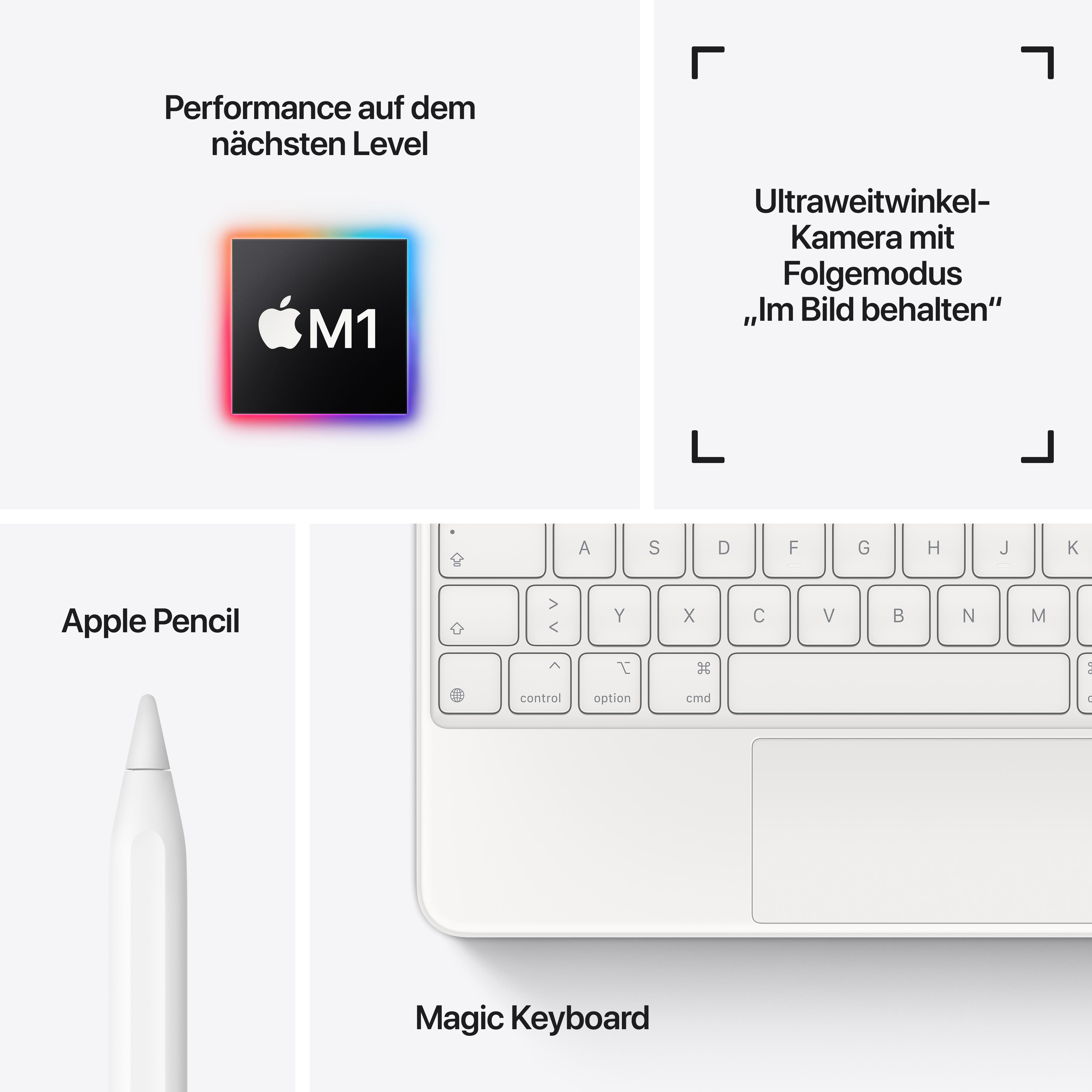 Apple-Produktbilder, Text und Grafiken. M1-Chip, Apple Pencil, Magic Keyboard, weißer Hintergrund.