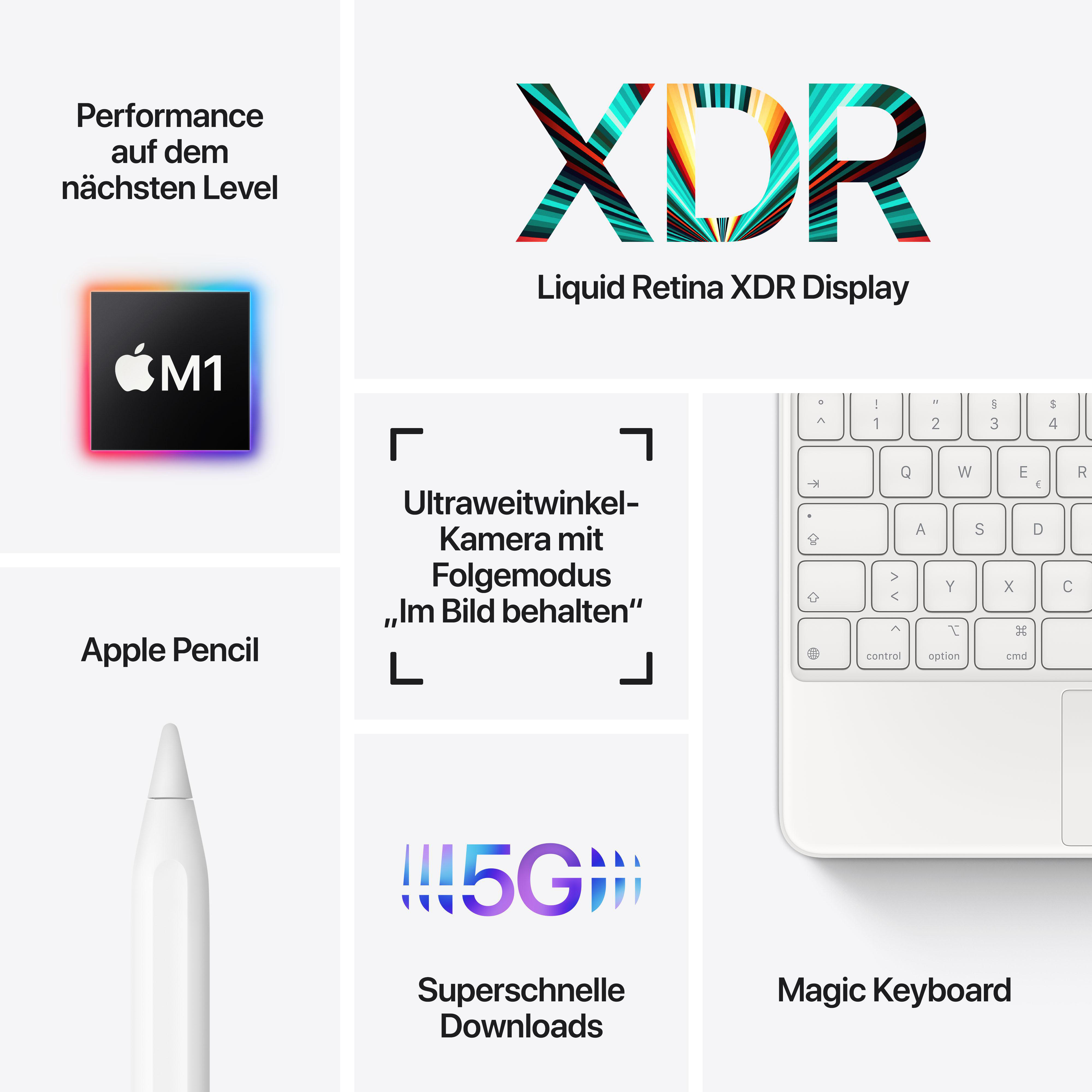 Werbung mit Text und Symbolen über das neue Apple-Produkt, mit M1 und 5G.