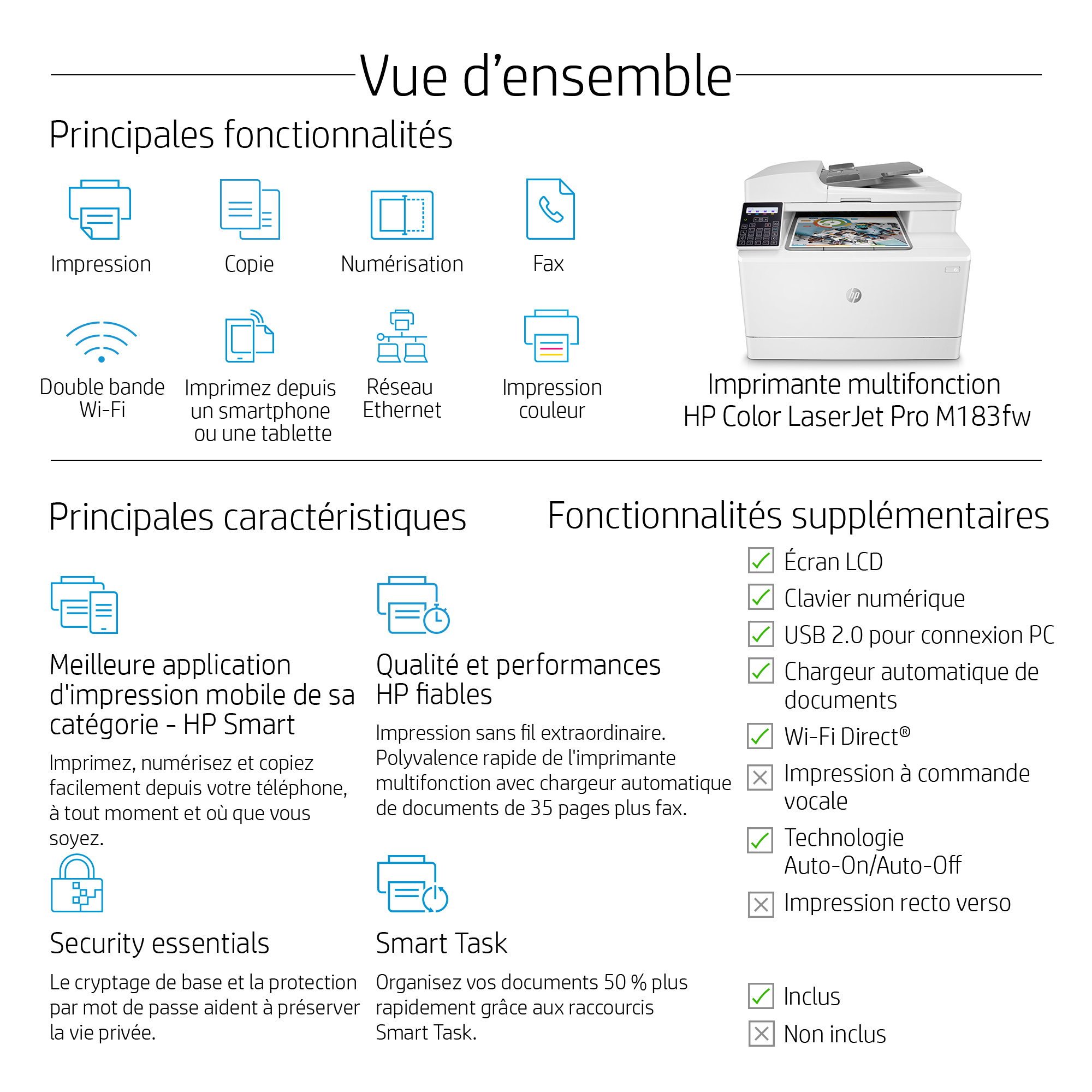 HP Imprimante multifonction LaserJet Pro M183fw (7KW56A#B19) Imprimante multifonction