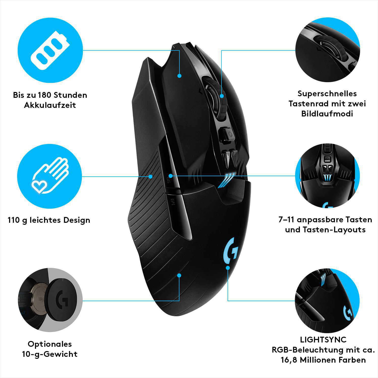LOGITECH G903 Hero Gaming-Maus, Schwarz