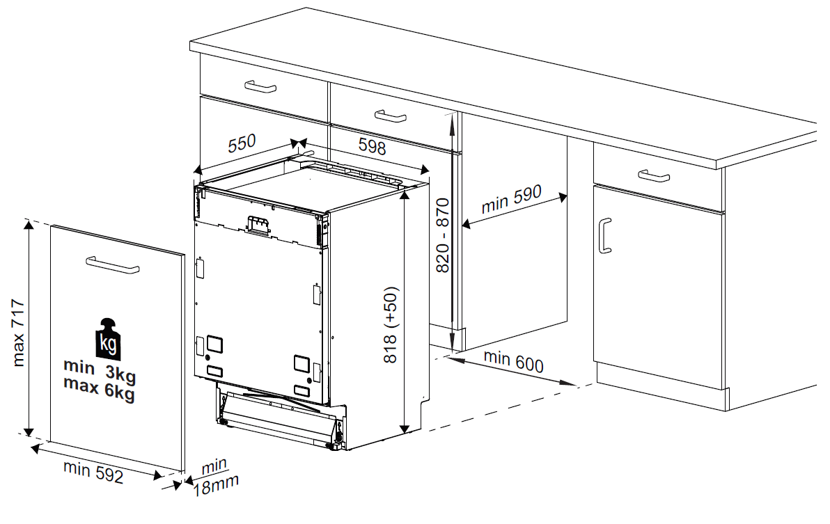 BEKO DIN-36420 beépíthető mosogatógép