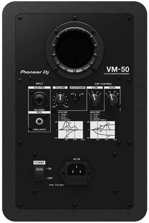 Achterpaneel van de Pioneer DJ-luidspreker met ingangs-, volume- en DSP-regelaars.