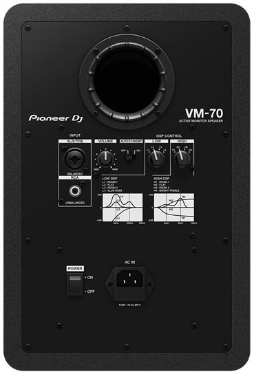 L'arrière d'une enceinte de monitoring active Pioneer DJ VM-70, montrant les entrées, les sorties et les commandes.