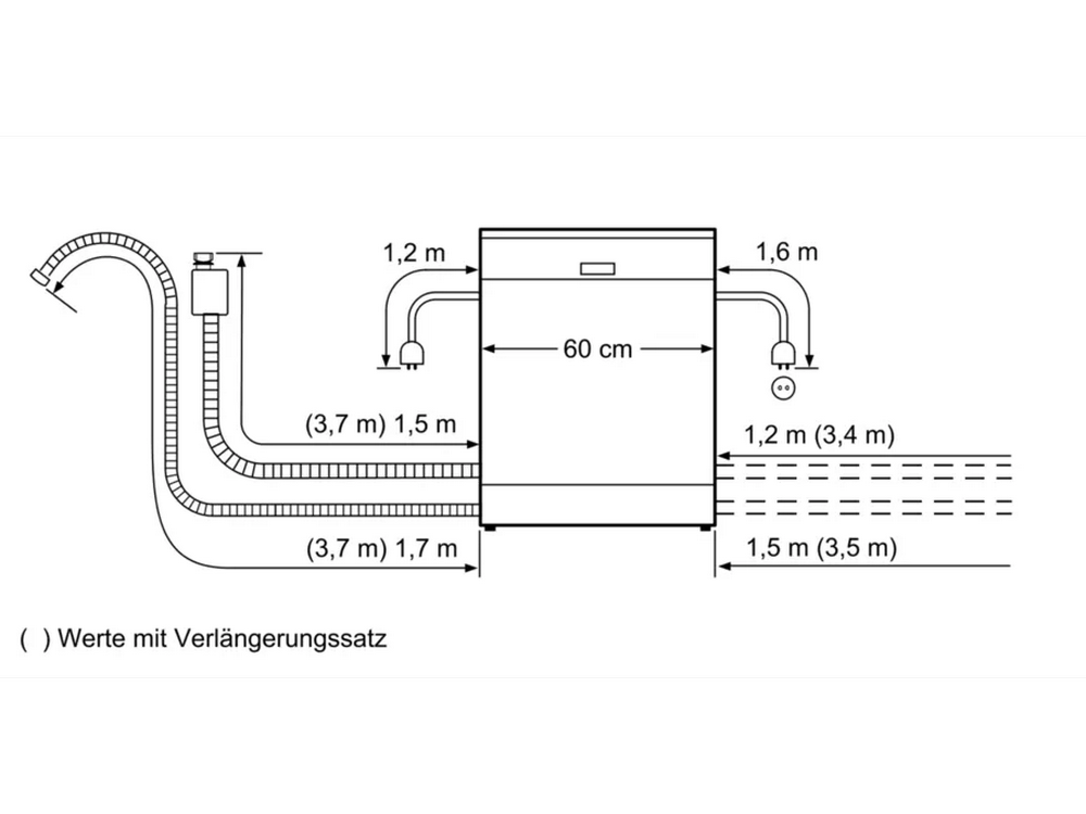 Diagrama de un lavavajillas que muestra dimensiones y conexiones de agua/alimentación.