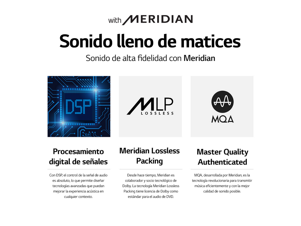 Infografía sobre tecnología de audio Meridian, con logotipos y descripciones.