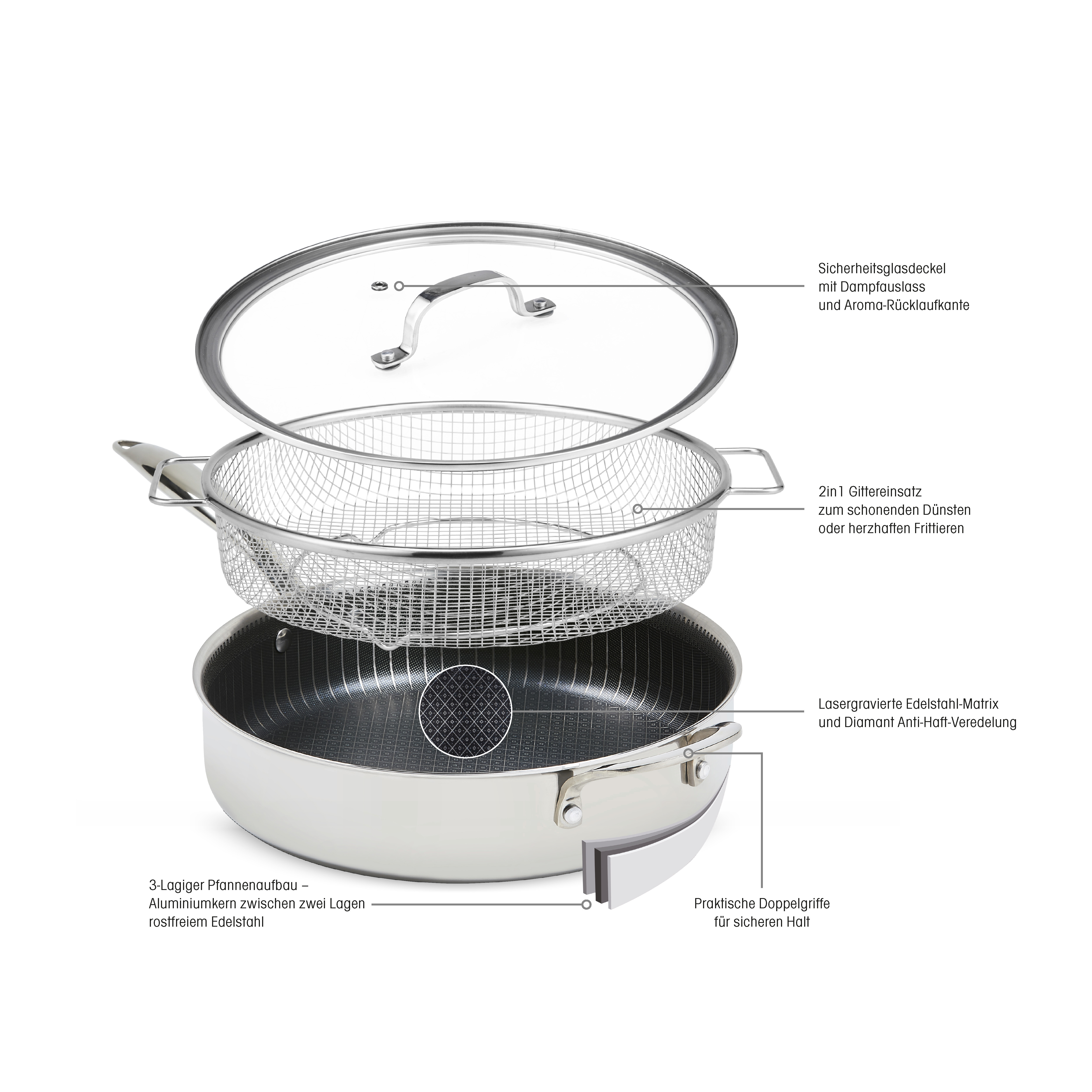 MEDIA SHOP M 29252 M 29252 Livington Titan Pan Pfannen-Set (Edelstahl, passend für alle Herdarten, 24 cm)